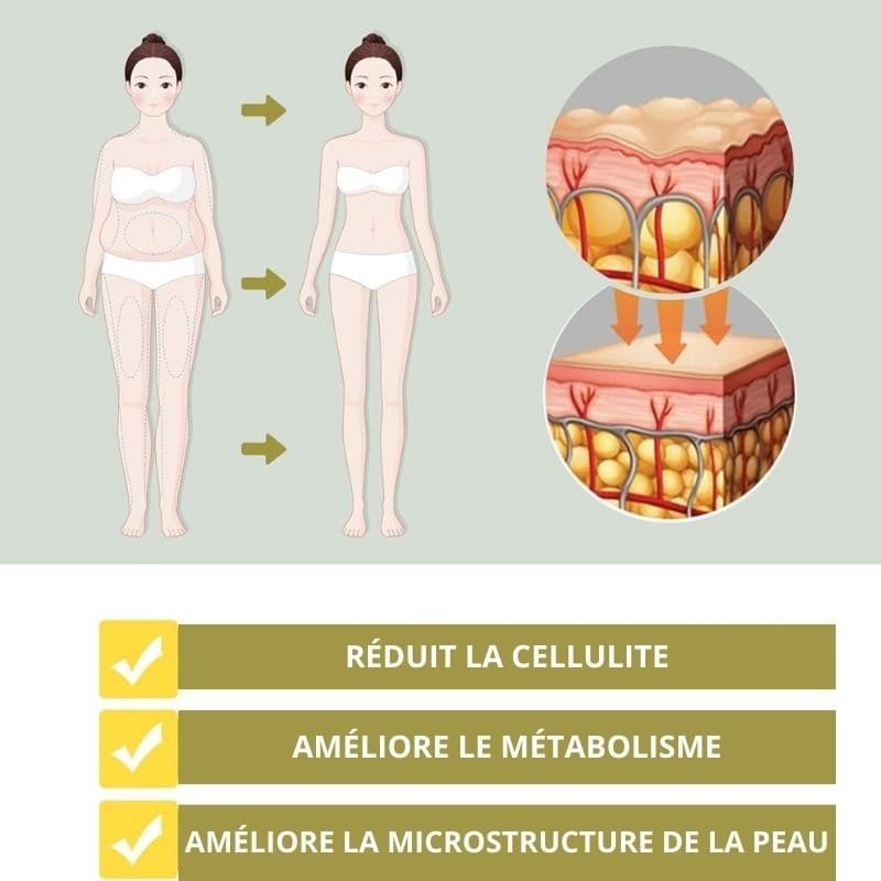 North Moon™-Gélules BioNaturelles de réparation vaginale ( Achetez-en un, obtenez-en un gratuitement! )